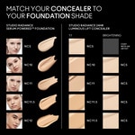 MAC MINI STUDIO RADIANCE CONCEALER Concealer 5 of 5 Concealer