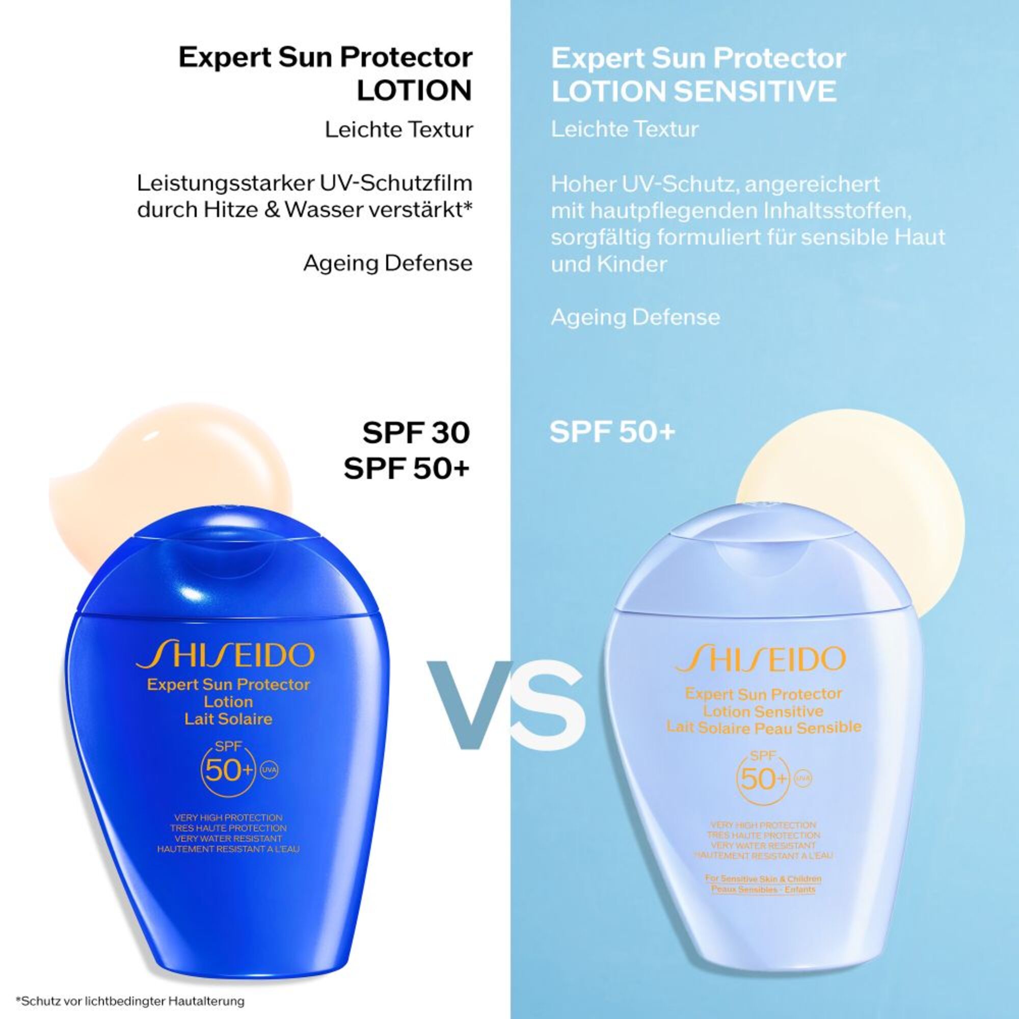 SHI SUN LOTION SENSITIV SPF50+
