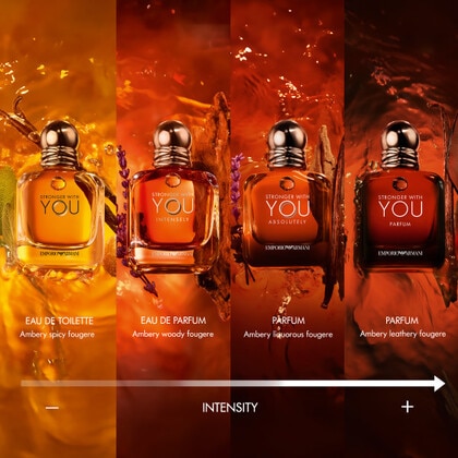 Eau de Toilette
