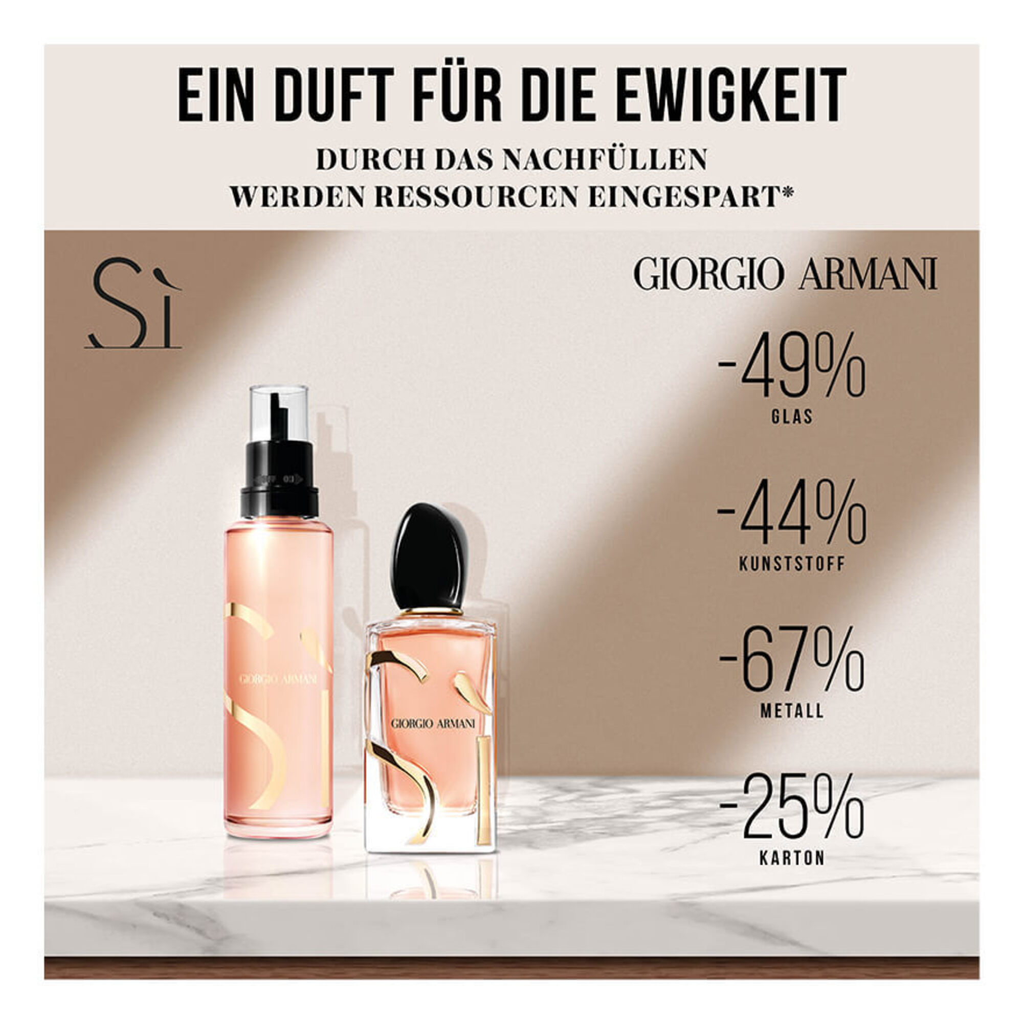 Eau de Parfum Refill