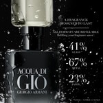 100 ML Armani ACQUA DI GIÒ HOMME Parfum 6 of 8 Parfum