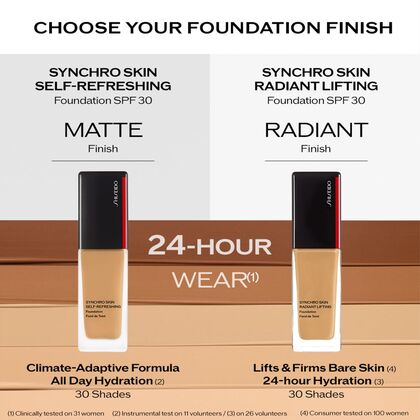 Foundation