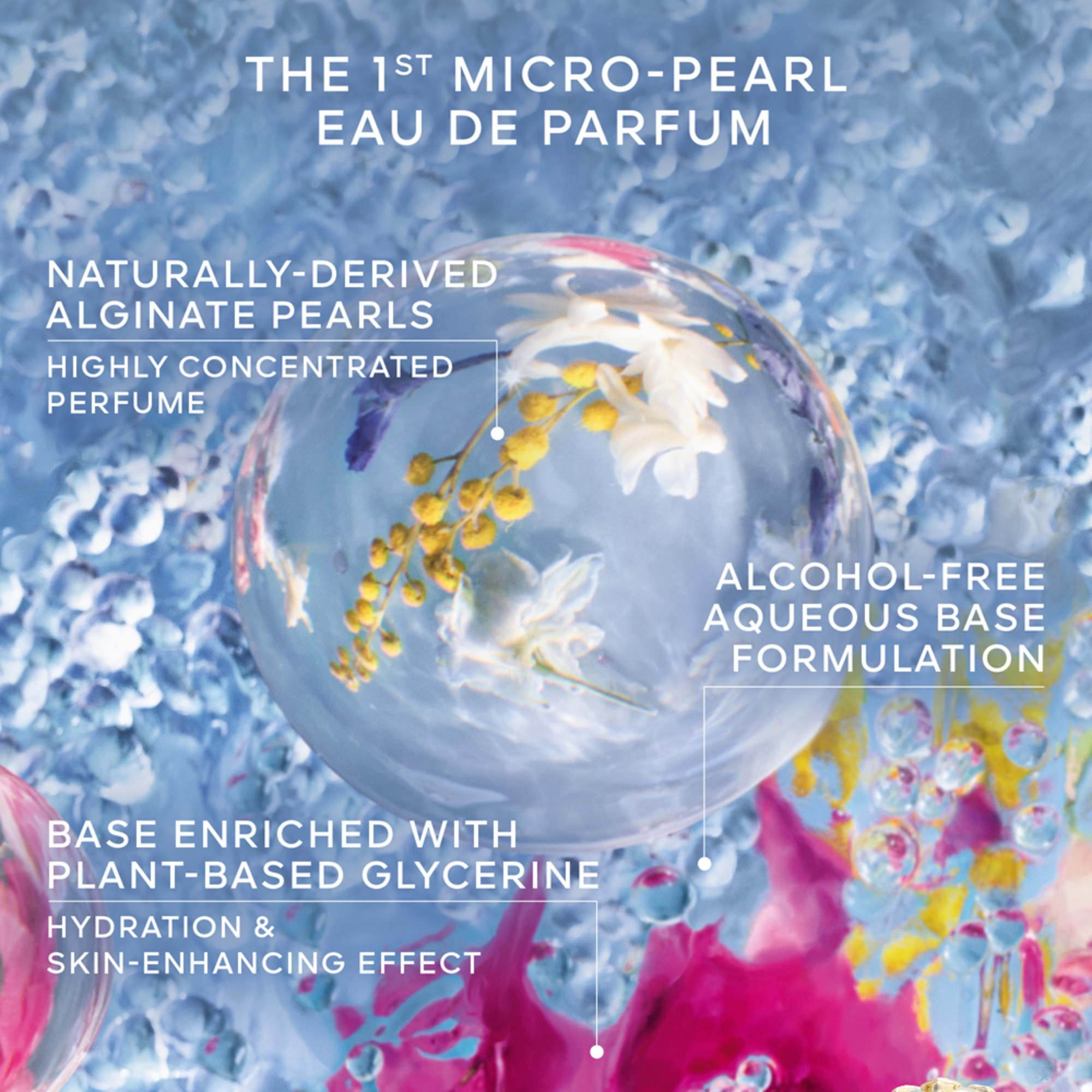 GRL NEROLIA VETIVER PERLE AQUA