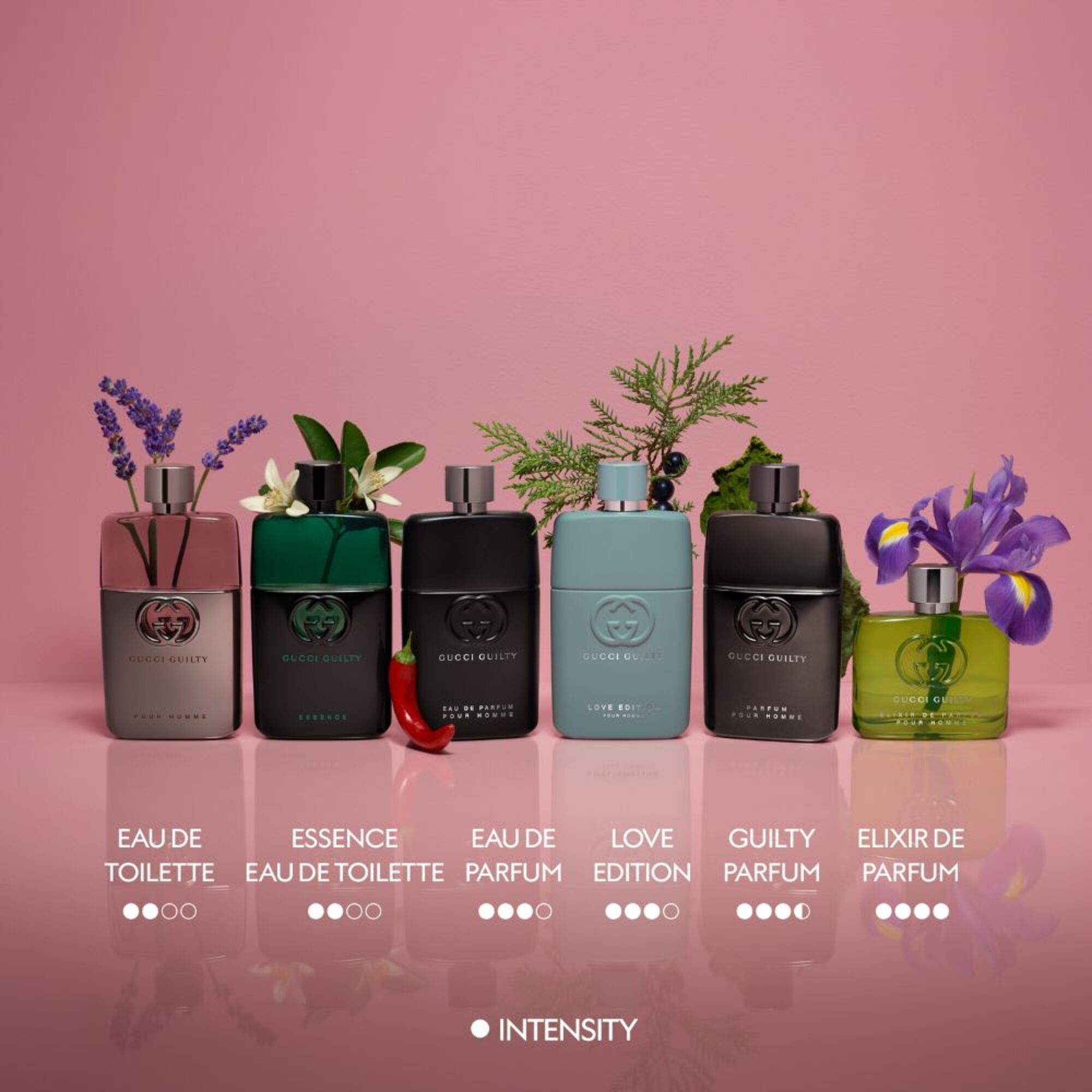 GUCCI GUILTY LOVE EDP HOMME