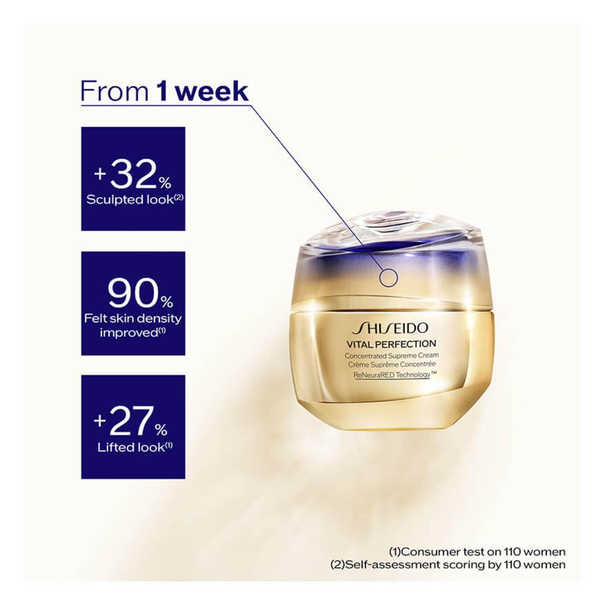 Vital Perfection Concentrated Supreme Cream