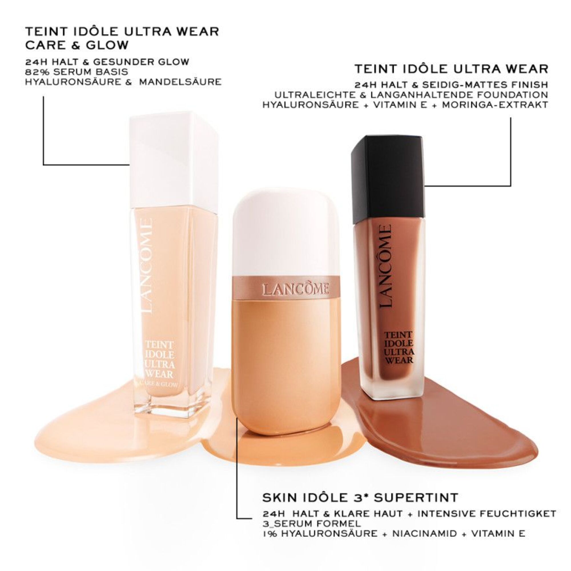 Foundation (flüssig)