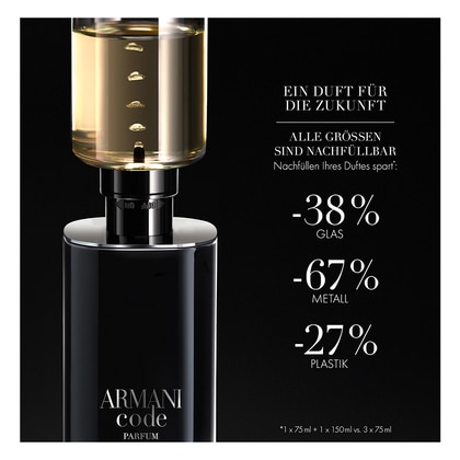 Parfum