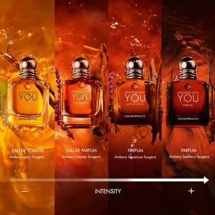 Eau de Parfum