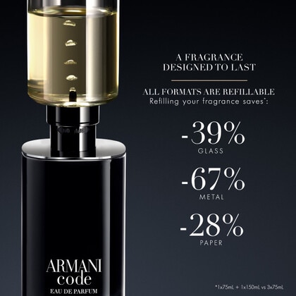 Eau de Parfum