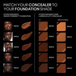 MAC MINI STUDIO RADIANCE CONCEALER Concealer 5 of 5 Concealer